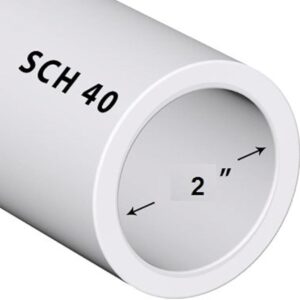 TUBO 2X19 PRESION SONACA SCH40 PVC BLANCO
